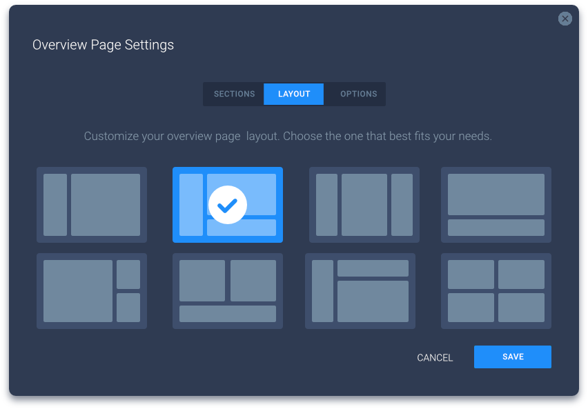 Layout