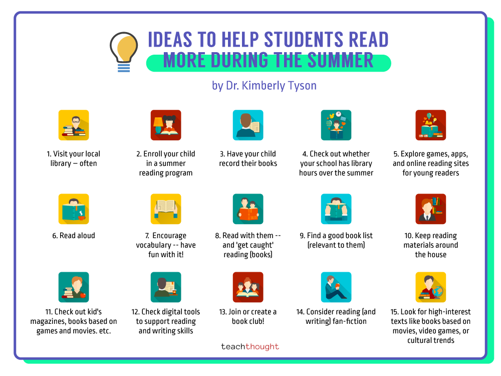 1st Grade ELA Reading and Writing Summer School Curriculum