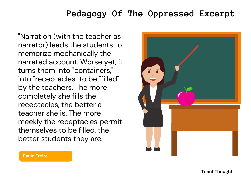 What does store oppressed mean