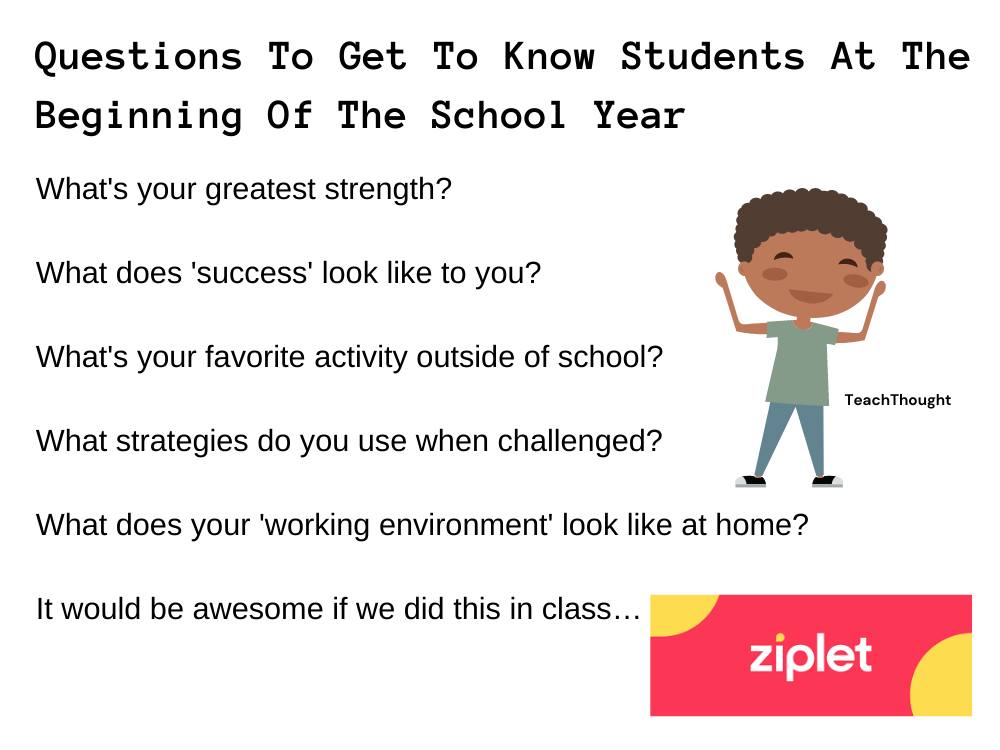 Questions To Get To Know Students At The Beginning Of The School Year