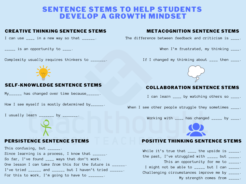 Sentence Stems To Help Children Develop A Growth Mindset