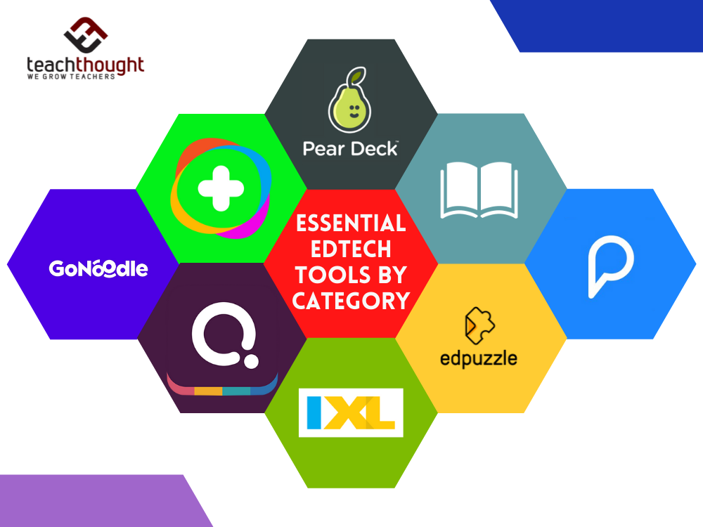 essential edtech tools by category essential edtech tools by category