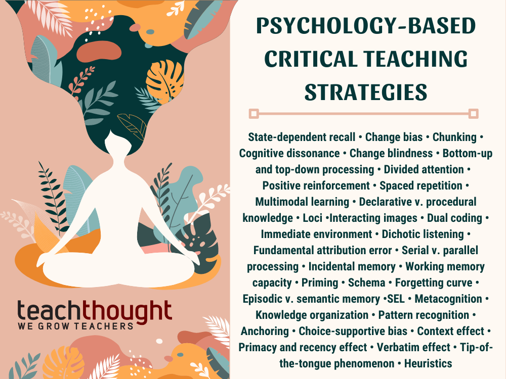 psychology-based teaching strategies