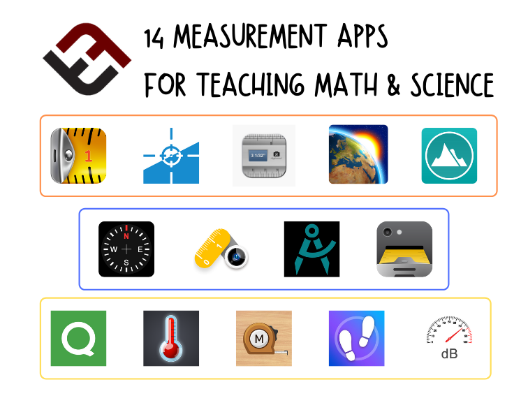 measurement apps