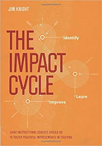 the impact cycle