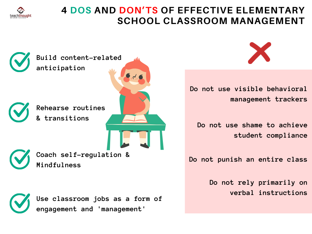 rules of effective classroom management