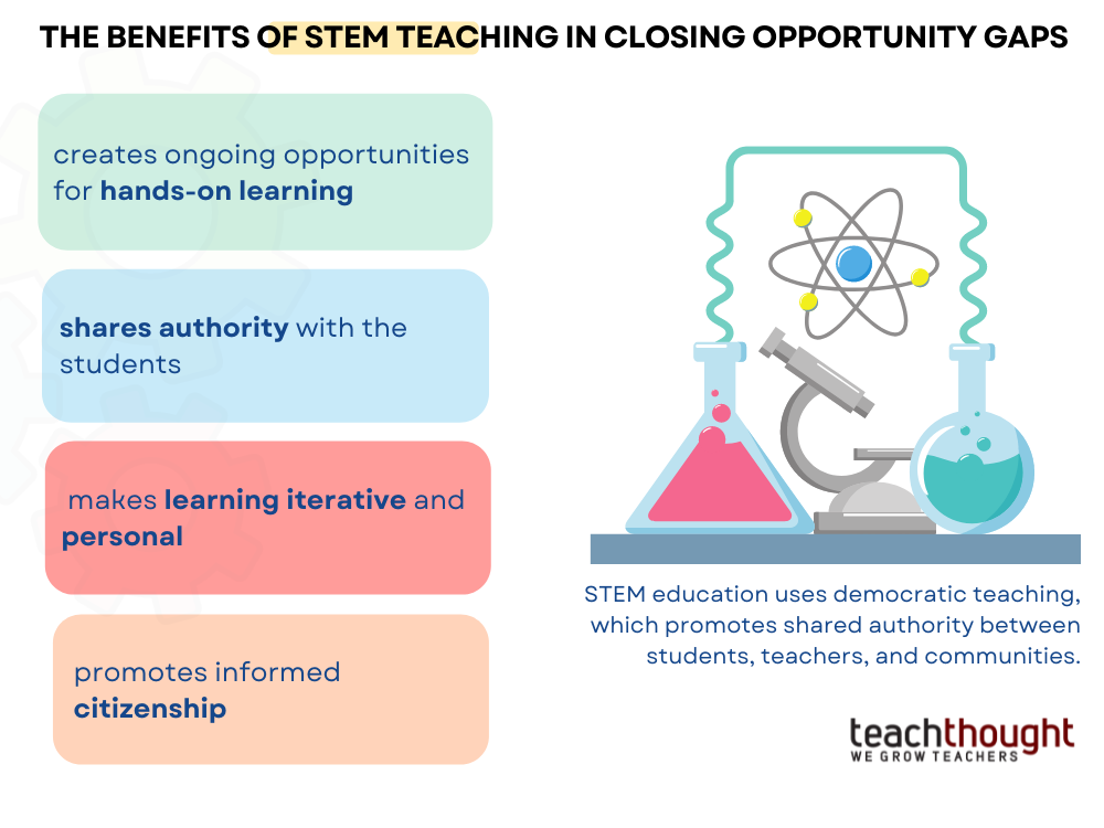 democratized STEM