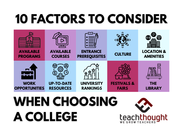 10 Factors to consider when choosing a college