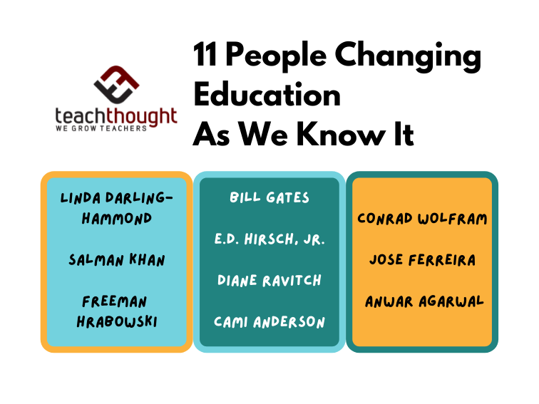 people changing education as we know it
