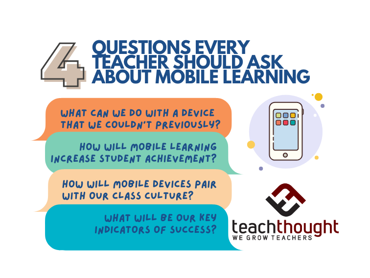 questions every teacher should ask about mobile learning