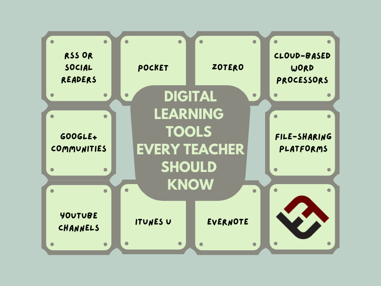 digital learning tools every teacher should know