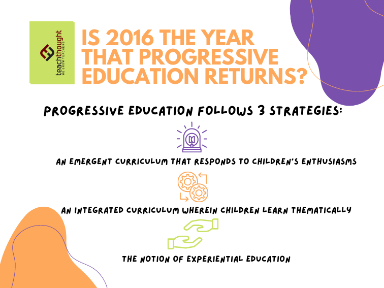 Is 2016 The Year That Progressive Education Returns?