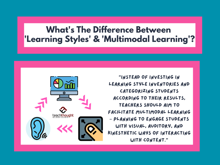 learning styles multimodal learning