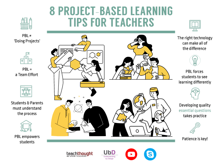 project-based learning tips