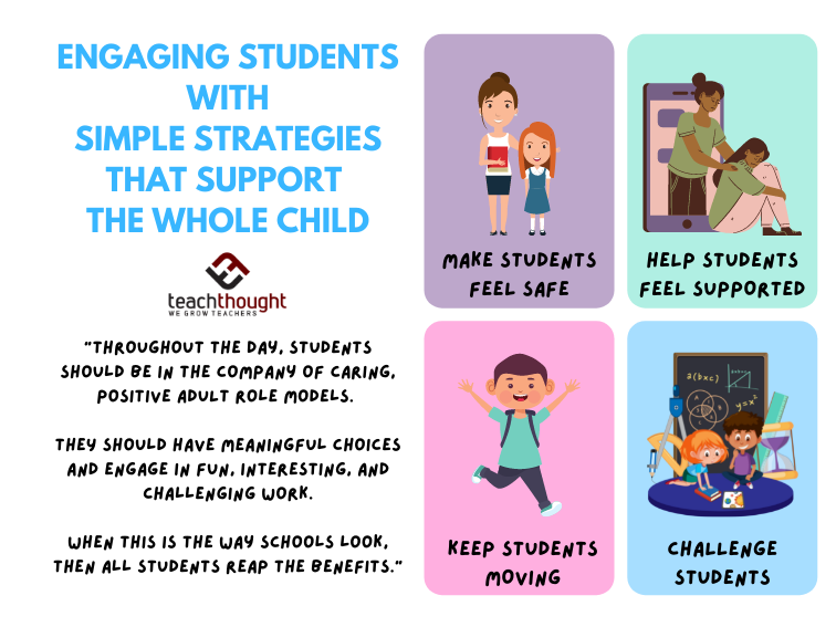 whole-child strategies