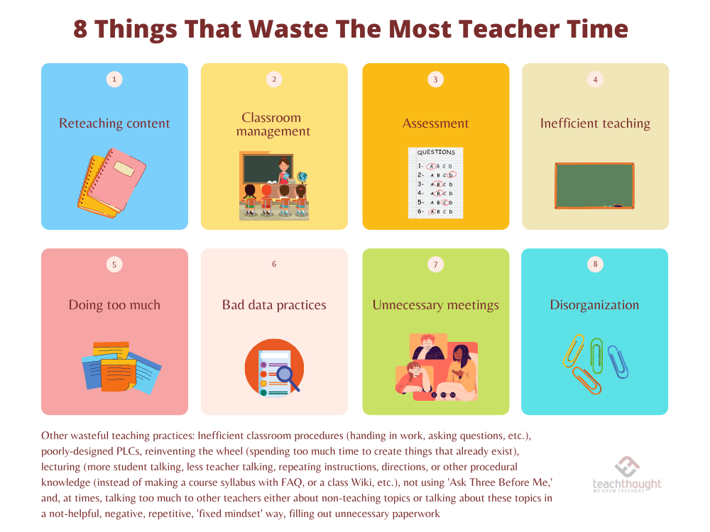 10 Things Every Student Needs to Hear from Teachers
