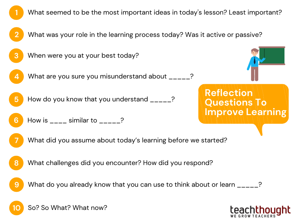 50 Learning Reflection Questions For Students