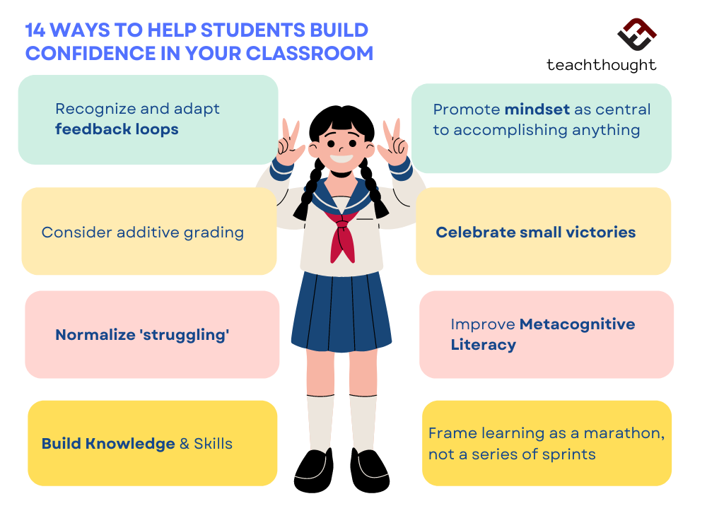 14 Ways To Help Students Build Confidence