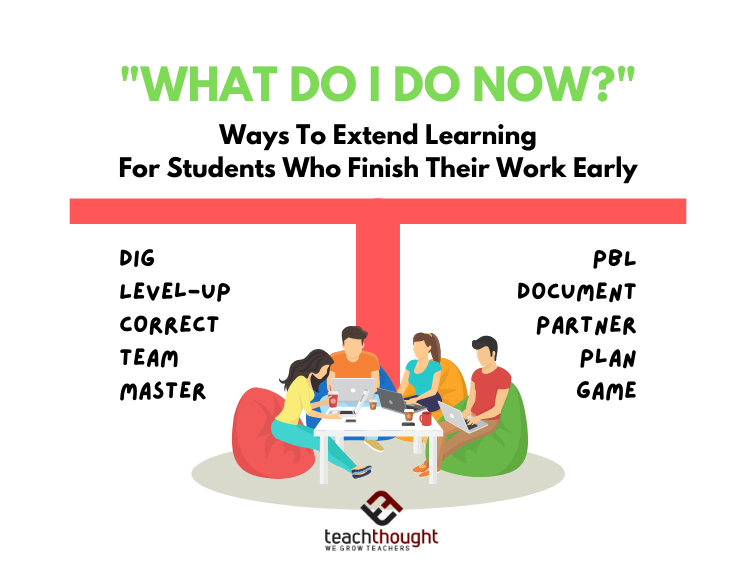 20 Ideas For Students Who Finish Their Work Early