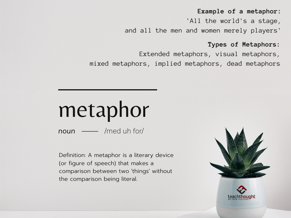 Metaphor: definition, types, and examples - Writer