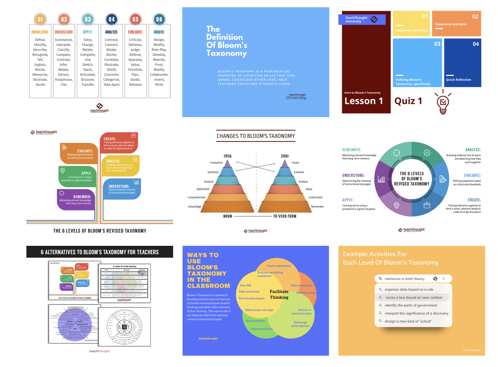 50 Ways To Use Bloom’s Taxonomy In The Classroom