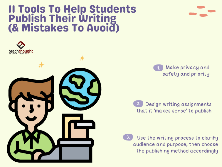 11 Tools To Help Students Publish Their Writing