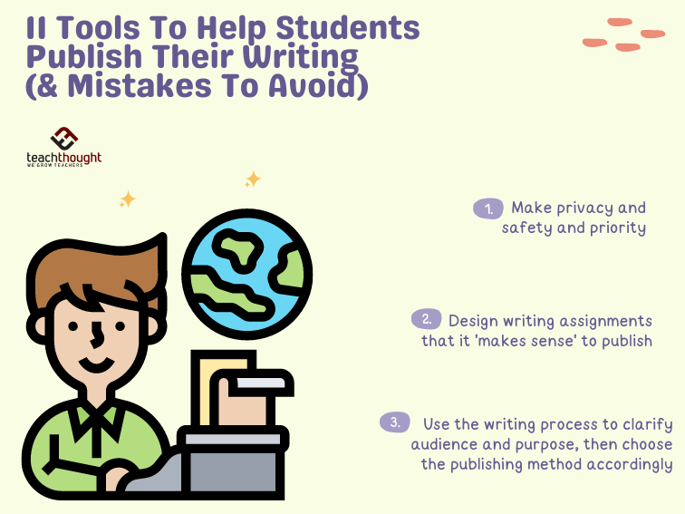 Tools to help students publish their writing mistakes to avoid