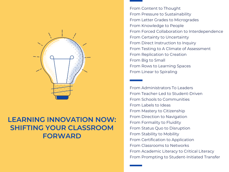 Characteristics Of An Innovative Classroom