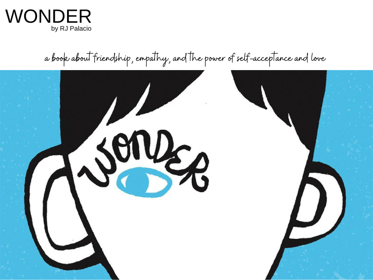 Book--Wonder by RJ Palacio