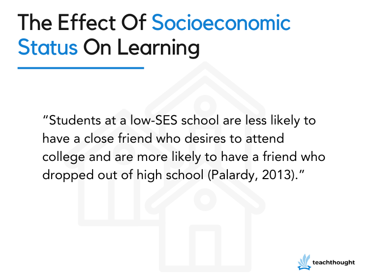 The Influence of Socioeconomic Status on Learning –