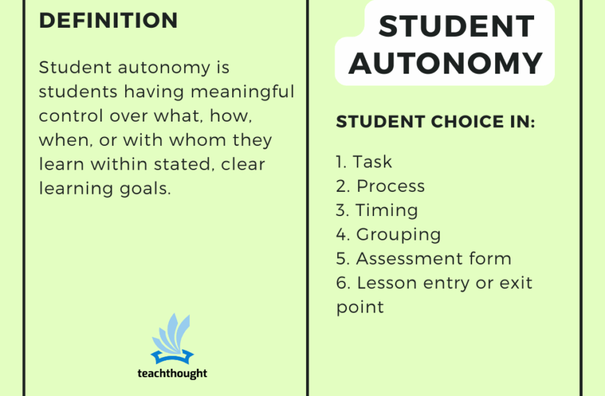 Student autonomy strategies