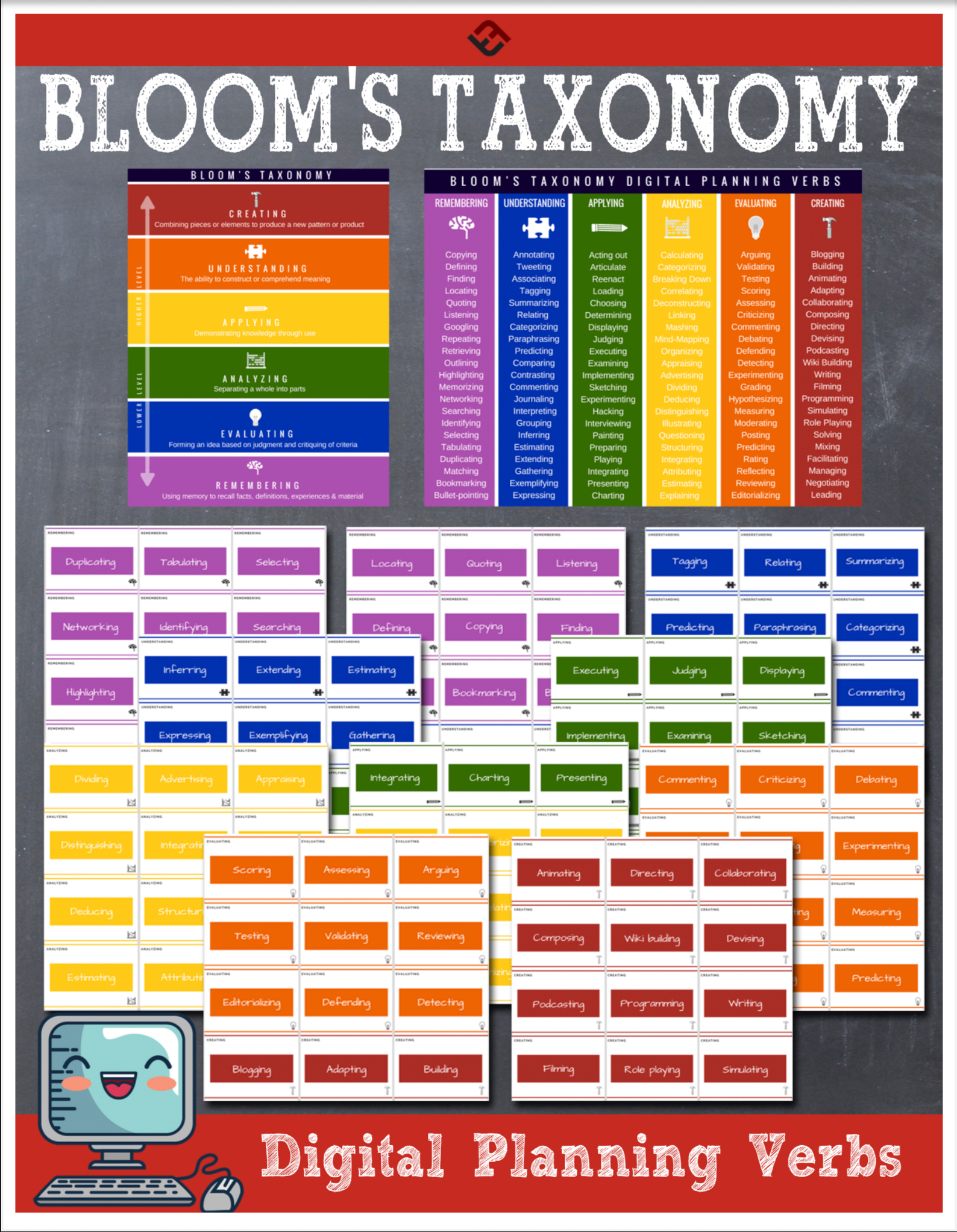 Bloom’s Cards