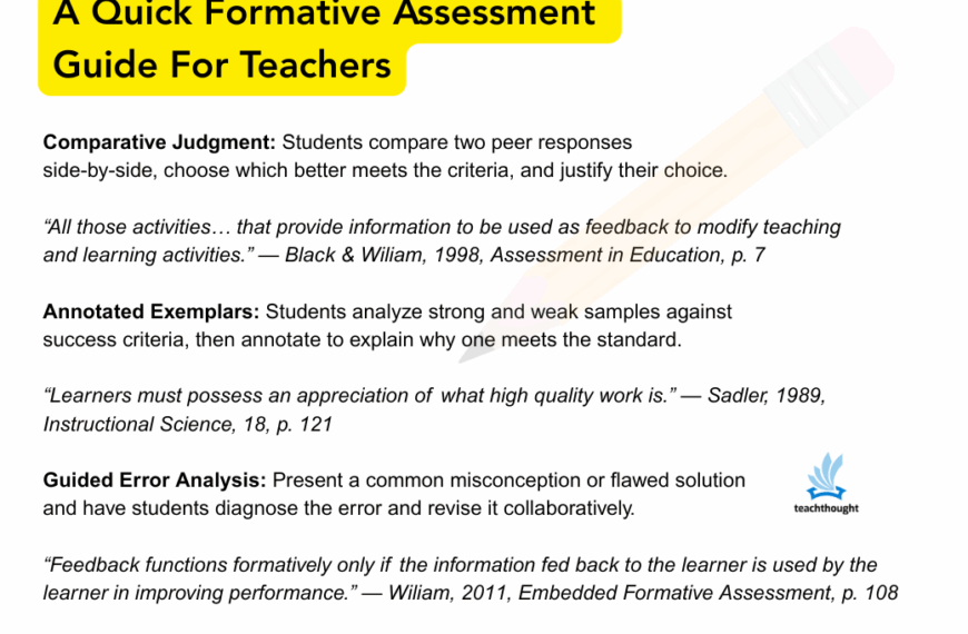 Formative assessment guide for teachers