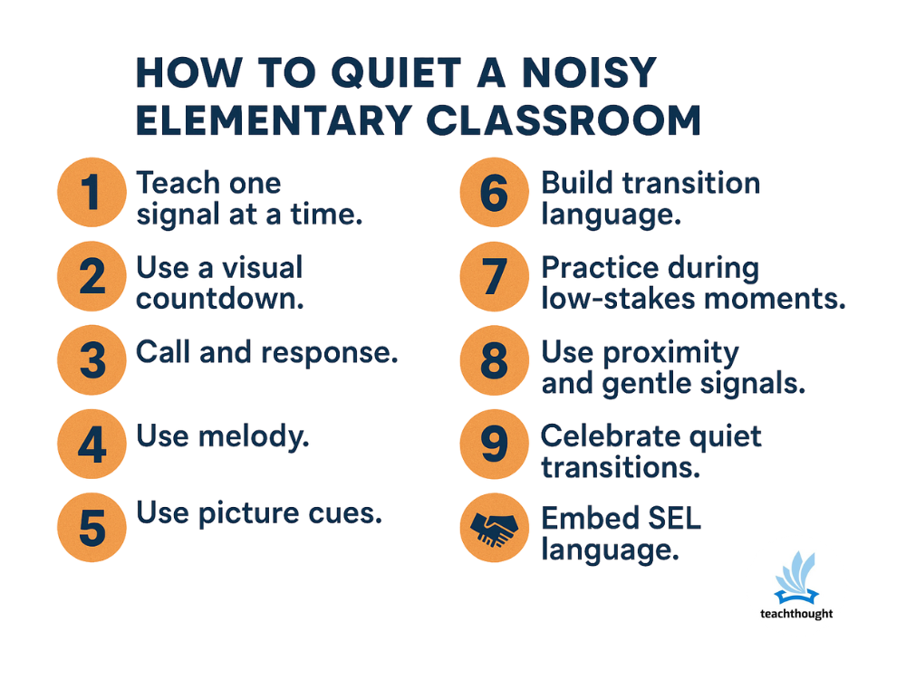 Methods To Quiet a Noisy Elementary Classroom – TeachThought