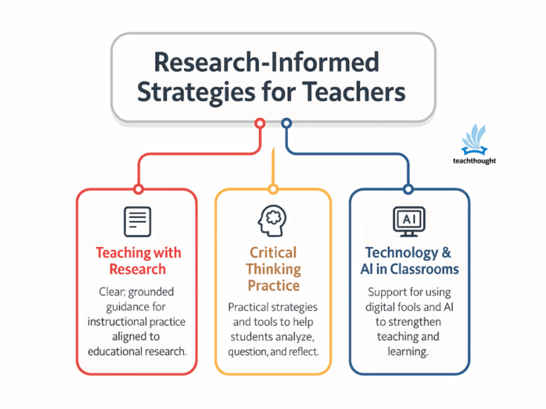 What Do Other Teachers Think Of ‘Cool Teachers’?