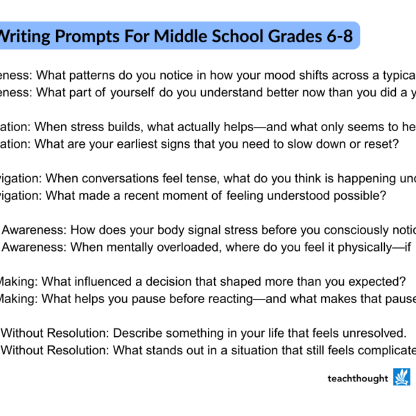 SEL Writing Prompts Middle School