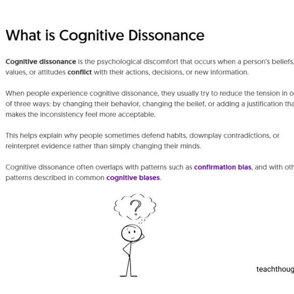 Cognitive Constructivism Definition