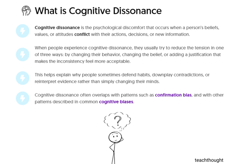 Cognitive Constructivism Definition