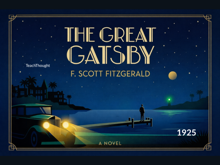 20 Agree/Disagree Statements For The Great Gatsby (High School)