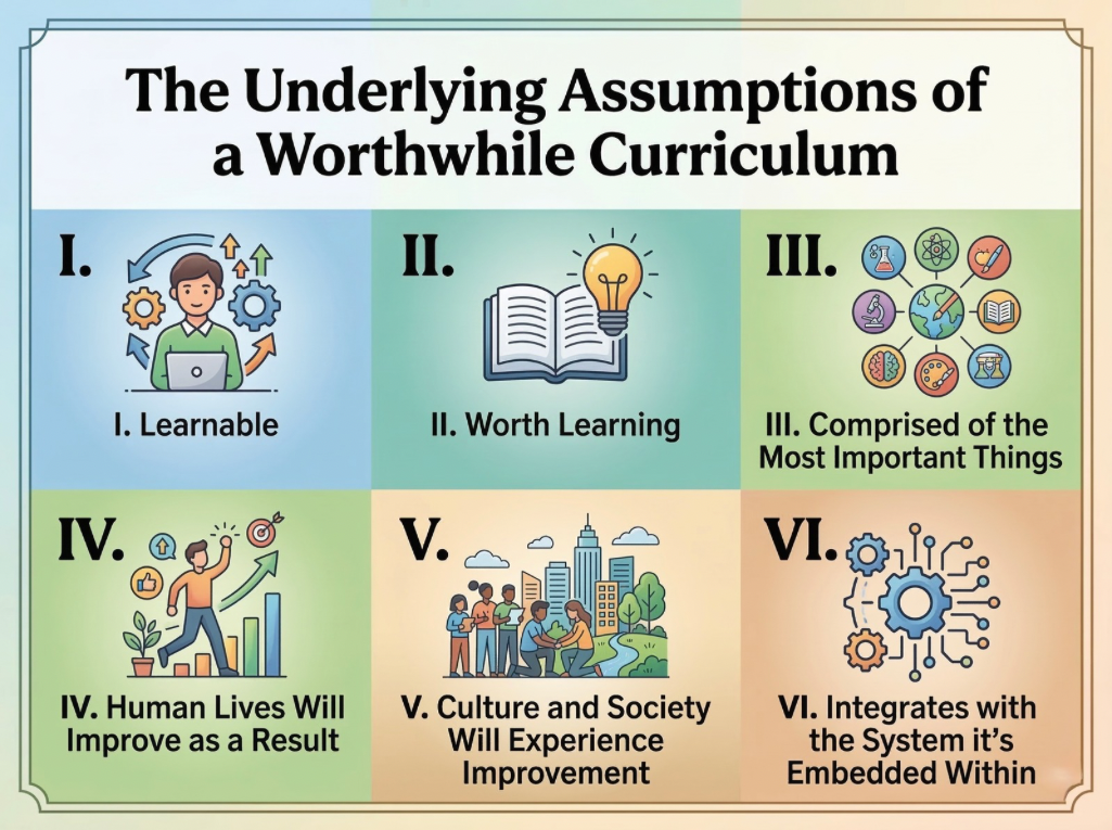 The Underlying Assumptions Of A Curriculum