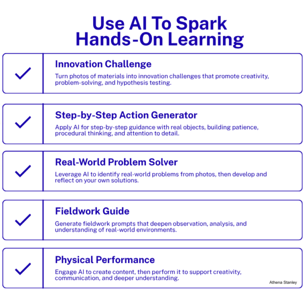 From Screen To World: 5 Ways To Use AI To Spark Hands-On Learning In K–12 Classrooms