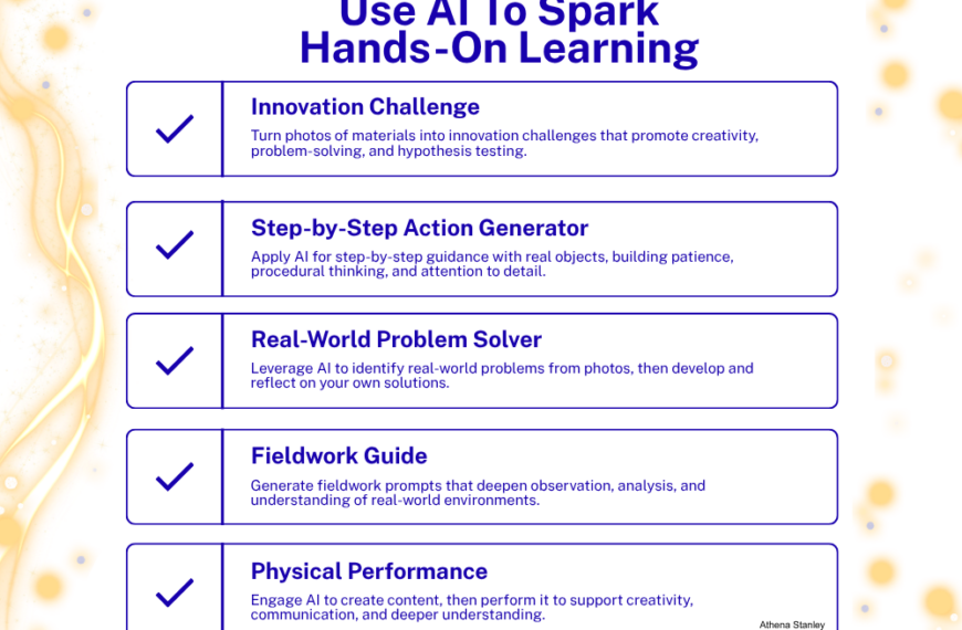 From Screen To World: 5 Ways To Use AI To Spark Hands-On Learning In K–12 Classrooms