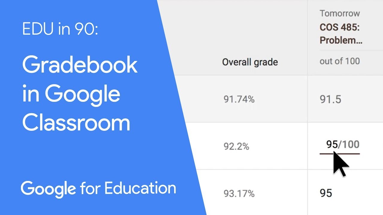 How To Use Google Classroom Gradebook